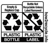 Les mentions de recyclage