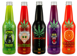 IMS_Marijuana_beverages