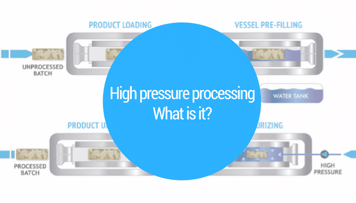 high-pressure-processing
