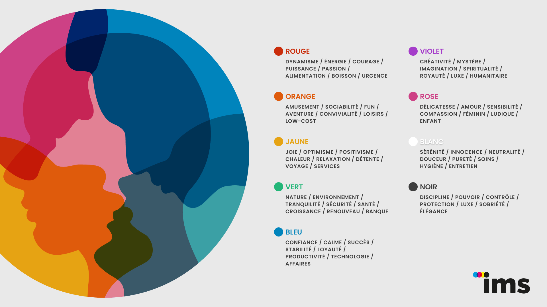 Couleur de votre cravate : signification et symbolique